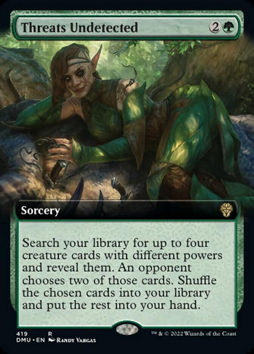 Threats Undetected (Extended Art) [Dominaria United] 