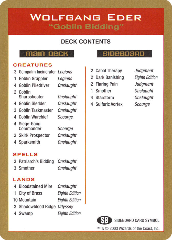 Wolfgang Eder Decklist [World Championship Decks 2003] 