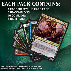 Ixalan - Booster Box 